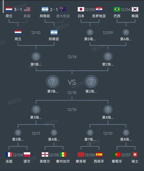 世界杯预选赛2021赛程