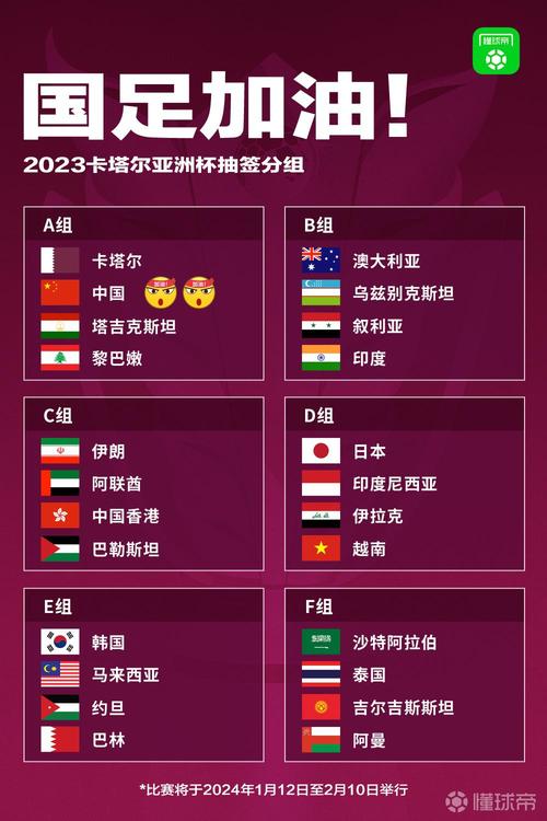 亚洲杯中国队赛程