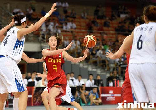 亚锦赛女篮中国对韩国