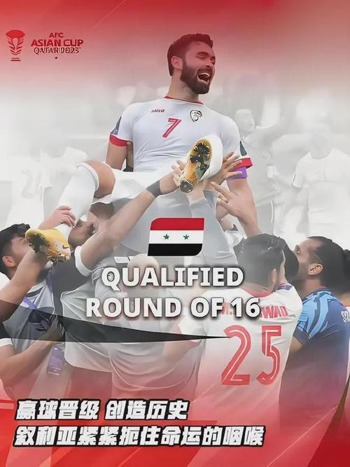叙利亚足球世界排名