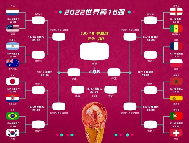 女足世界杯赛程表2019