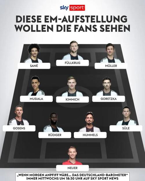 德国队大名单2024