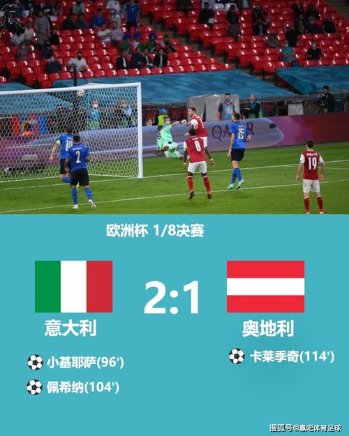 意大利vs奥地利比赛结果