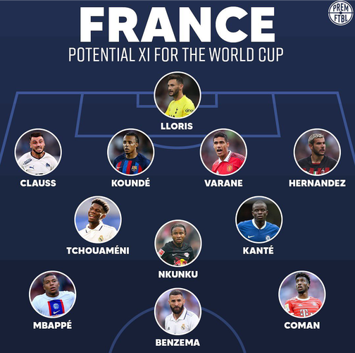 法国足球队世界排名第几名