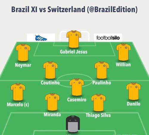 瑞士vs巴西阵型