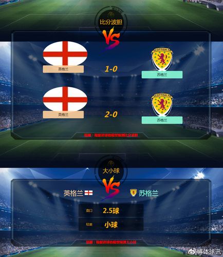 苏格兰vs英格兰竞彩比分