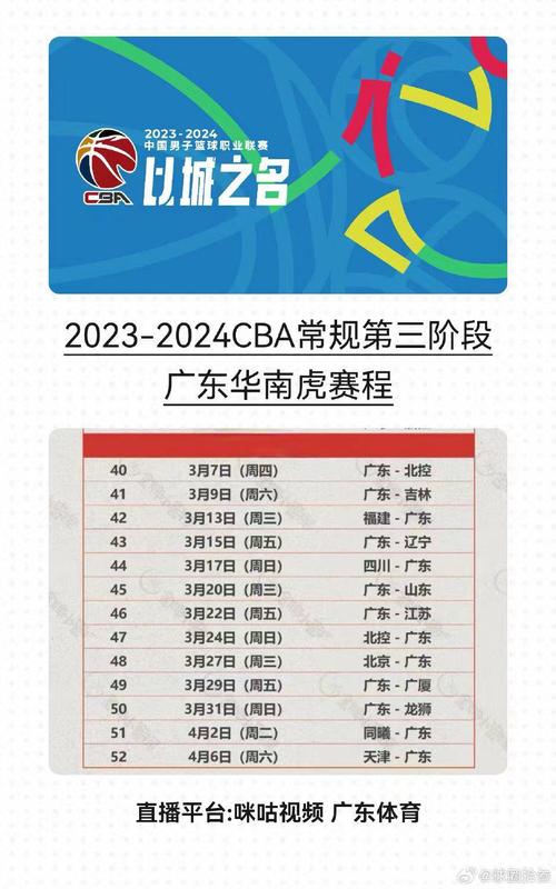cba2023年赛程表