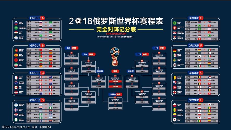 世界杯比赛表赛程表的相关图片