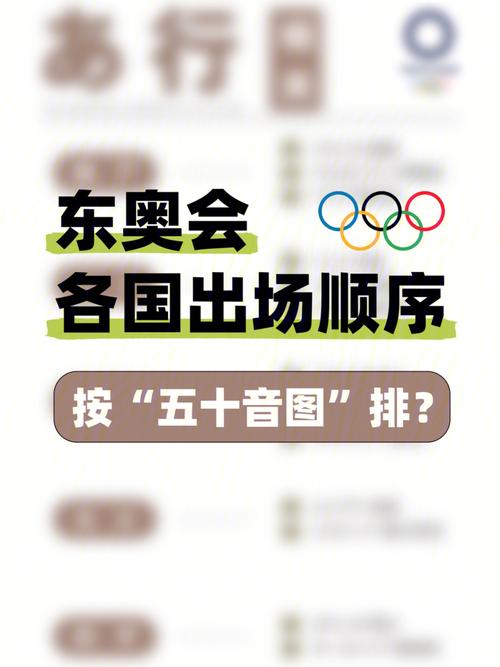 东京奥运会各国出场顺序的相关图片