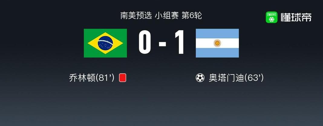 巴西vs阿根廷比分预测的相关图片