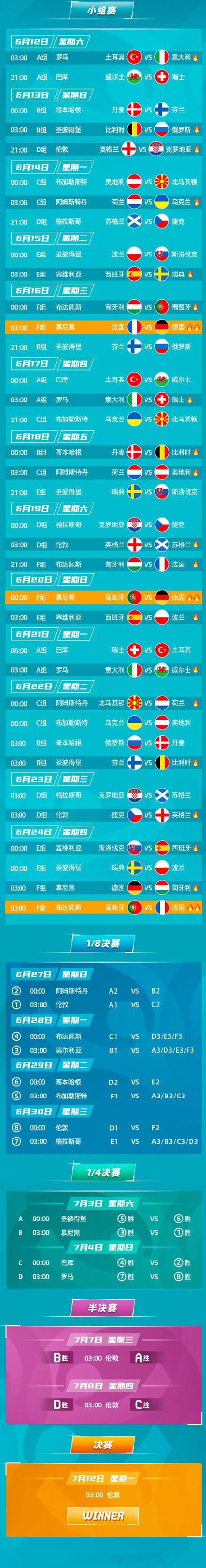 欧洲杯预选赛赛程时间表的相关图片